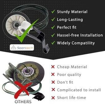 Dryer Repair Kit - Image 4